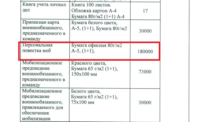 Тендер