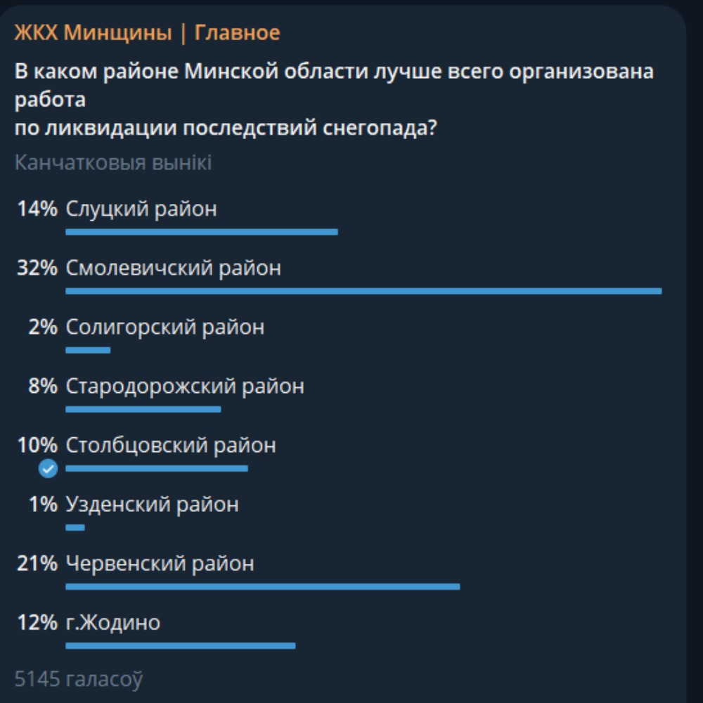 телеграм-опрос